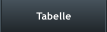 Tabelle